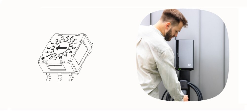 GREEN CELL HabuDen Wallbox polskich inżynierów Green Cell Aluminiowa obudowa IK10 klasa szczelności IP54 Komunikacja LED wbudowany trymer maksymalnego prądu ładowania w zakresie od 6 A do 32 A