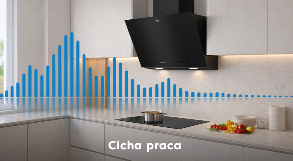 OKAP BEKO BHCA62442BBHF W jasnej narożnej kuchni nad płytą z garnkiem wisi czarny okap, a na ścianie za nim przedstawiono niebieski wykres słupkowy symbolizujący poziom dźwięku. U dołu zamieszczono napis „Cicha praca” cicha praca 56 dB niski hałas komfort spokojna atmosfera
