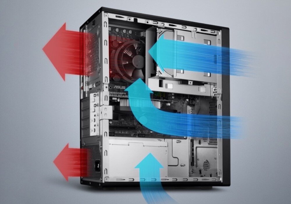 Komputer ASUS ExpertCenter D500ME-513500342X Widok wnętrza obudowy komputera z oznaczeniem kierunku przepływu powietrza chłodzącego, chłodzenie, wentylacja, wentylatory