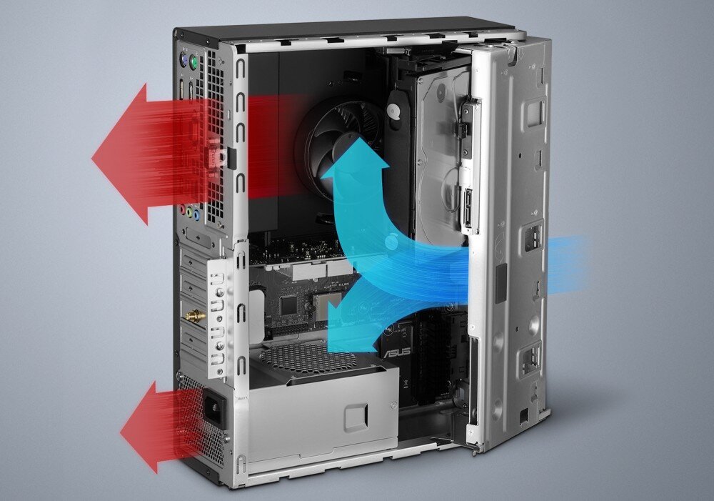 Komputer ASUS ExpertCenter D5 SFF D500SE Wnętrze komputera z naniesionymi strzałkami pokazującymi obieg powietrza, gdzie niebieskie oznaczają chłodne, a czerwone gorące powietrze