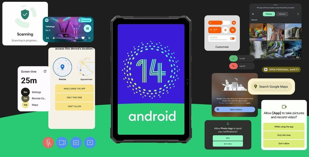 ULEFONE Armor Pad 4 Ultra Android 14 prywatność personalizacja płynność działania
