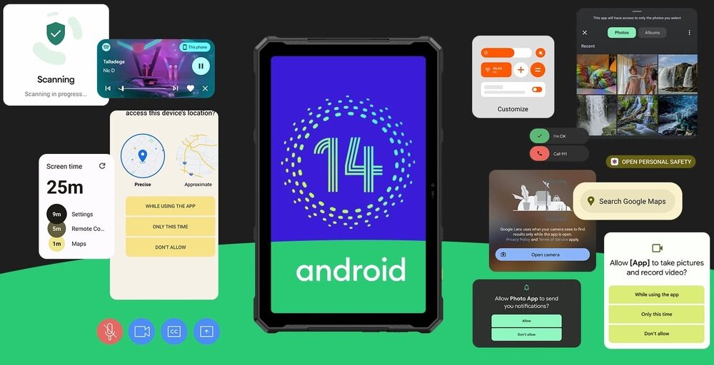 ULEFONE Armor Pad 4 Ultra Android 14 prywatność personalizacja płynność działania