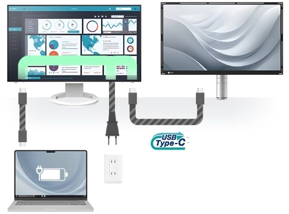 Monitor EIZO FlexScan FLT-BK Schematyczne przedstawienie podłączenia laptopa do monitora za pomocą kabla USB-C. Widoczne elementy: laptop, monitor, kabel i ikona zasilania, połączenie łańcuchowe