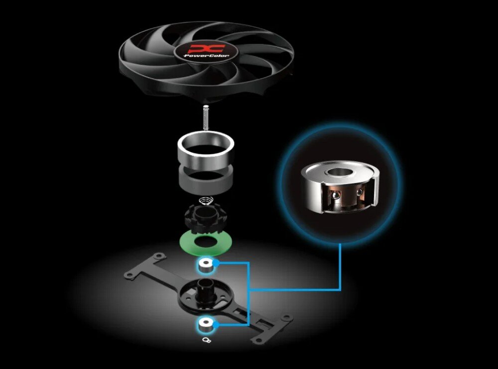 Karta graficzna POWERCOLOR Radeon RX 9070 XT Reaper 16GB Rozłożony widok wentylatora z oznaczeniem PowerColor pokazujący poszczególne elementy konstrukcyjne i mechanizm z podwójnym łożyskiem kulkowym, wentylatory, chłodzenie, łożyska