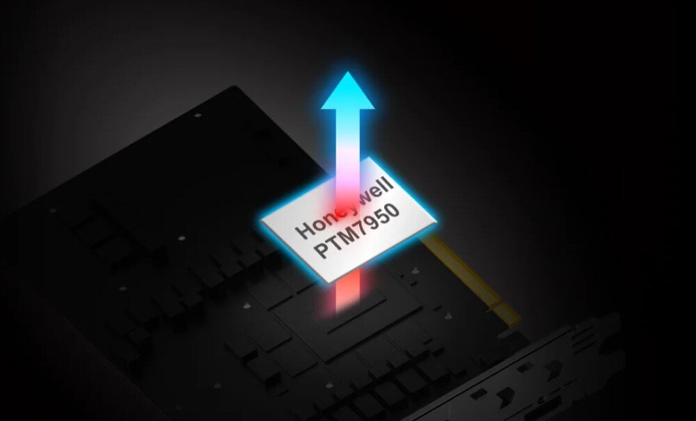 Karta graficzna POWERCOLOR Radeon RX 9070 XT Reaper 16GB Ilustracja ciepła odprowadzanego przez pastę termoprzewodzącą Honeywell PTM7950 z oznaczeniem modelu i strzałką skierowaną ku górze, miedziana baza, pasta termoprzewodząca