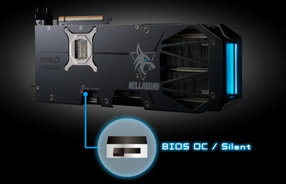 Karta graficzna POWERCOLOR Radeon RX 9070 XT Hellhound 16GB Tylny panel karty graficznej z widocznym logo wilka i przełącznikiem trybu BIOS, zaznaczonym w okręgu z podpisem 'BIOS OC / Silent', tryby, profile BIOS