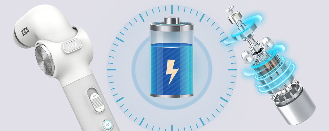 Masażer ręczny KICA FeiyuTech Evo mini Biały Nieprzerwana praca nawet do 11 godzin bateria pojemność czas pracy port USB-C