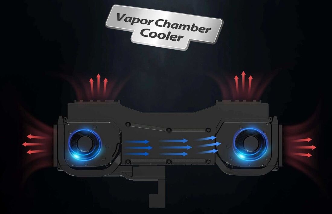 Chłodnica komorowa do komputerów gamingowych, zapewniająca efektywne odprowadzanie ciepła dla lepszej wydajności. zaawansowany system chłodzenia Vapor Chamber Cooler