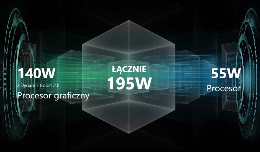 Karta graficzna z technologią OverBoost Ultra, oferująca zaawansowaną wydajność w grach. - technologia OverBoost regulacja mocy