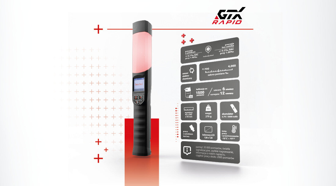 Alkomat GTX Rapid szeroki zakres temperatur zapis wynik do 2000 testów na jednym ładowaniu informacja niski poziom baterii sygnał światłami status Tryb bezkontaktowy steżenie zakres kontrola
