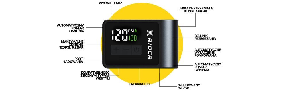 Na obrazie widoczna jest pompka rowerowa elektryczna z wyświetlaczem pokazującym \'120 PSI\'. Wokół urządzenia znajdują się opisy funkcji, takie jak \'AUTOMATYCZNY POMIAR CIŚNIENIA\', \'MAKSYMALNE CIŚNIENIE 120 PSI / 8.2 BAR\', \'PORT ŁADOWANIA\', \'LATARKA LED\', \'LEKKA I WYTRZYMAŁA KONSTRUKCJA\', \'CZUJNIK PRZEGRZANIA\', \'AUTOMATYCZNE WYŁĄCZENIE POMPOWANIA\', \'WBUDOWANY WĘŻYK\'.