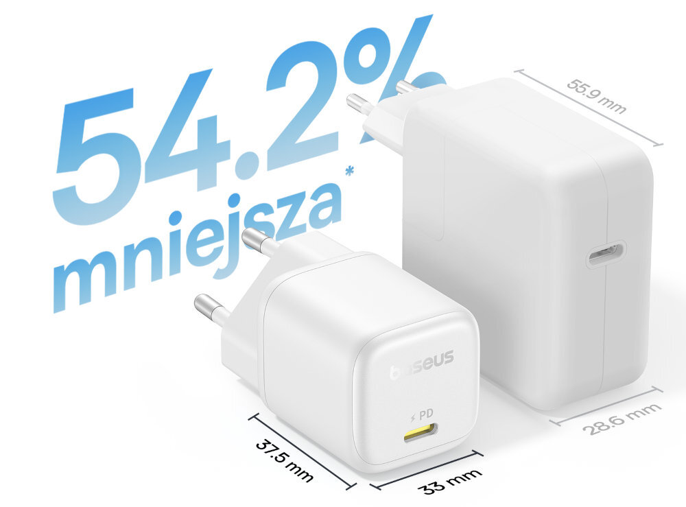 BASEUS PicoGo Gan Fast Charger 45W 55,7 x 33 x 33 mm torbie czy plecaku wysokiej jakości wykończenie