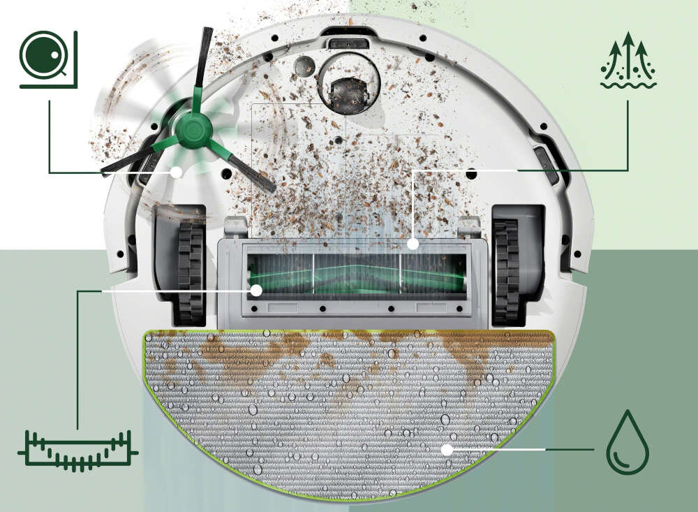 Robot sprzątający IROBOT Roomba Combo 105 Biały Wydajna praca i szybkie ładowanie Czas pracy efektywne sprzątanie czas ładowania