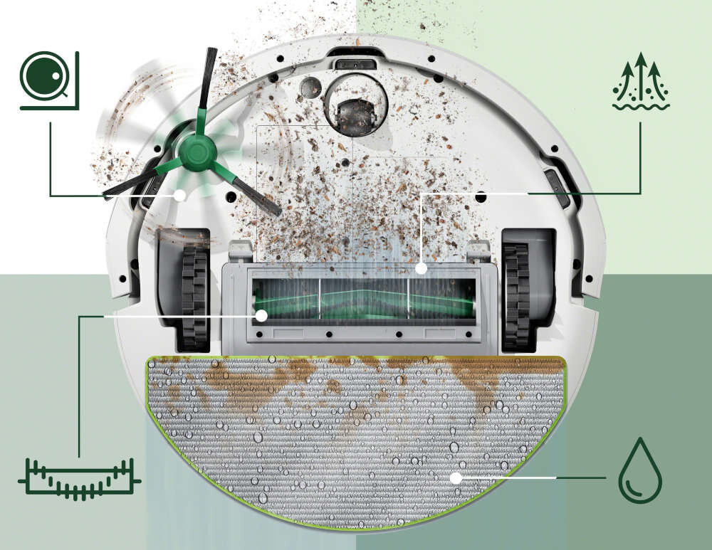 Robot sprzątający IROBOT Roomba Combo 105 AutoEmpty Biały Dostosuj do swoich potrzeb Trzy tryby mopowania cztery poziomy mocy optymalnie dopasować sprzątanie potrzeby