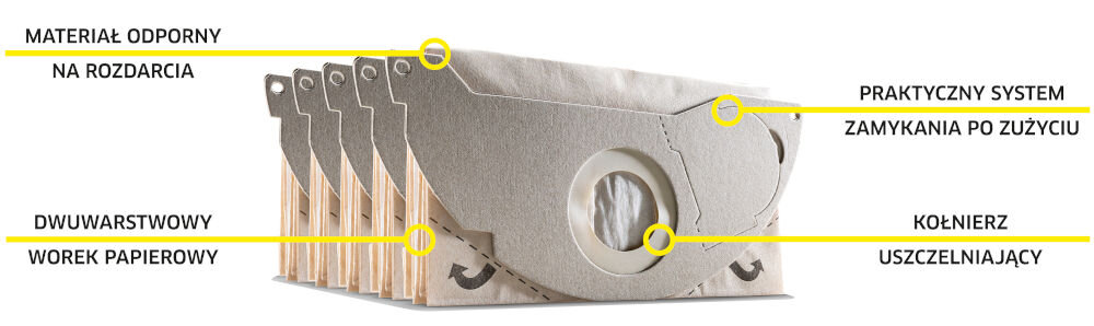 Worek do odkurzacza KARCHER 6.904-143.0 (5 sztuk) odporność na rozdarcia filtracja pyłków grube zanieczyszenia wilgotne zanieczyszczenia