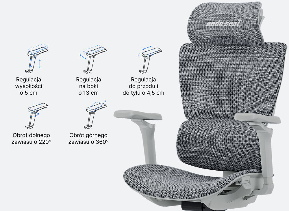 Fotel ANDA SEAT X-Air Pro XL Czarny prezentacja możliwej regulacji podłokietników 5D pełna personalizacja regulację góra–dół (5 cm) przód–tył (4,5 cm) na boki (13 cm) podwójny obrót (220° i 360°) precyzyjne dostosowanie do sylwetki odciążenie barków i nadgarstków