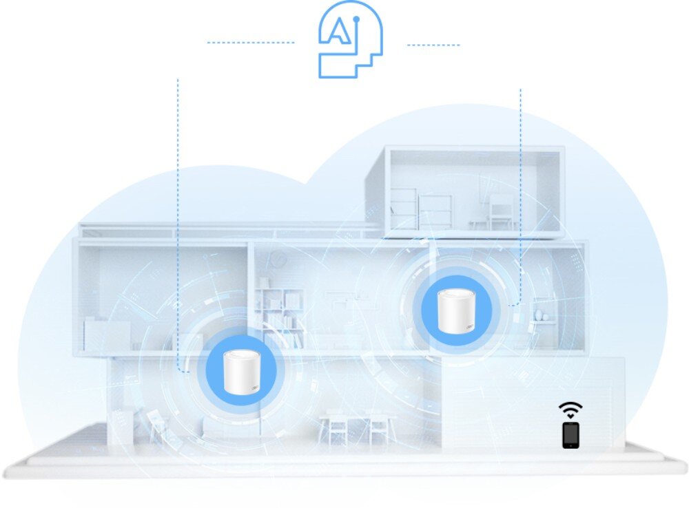 Router TP-LINK Deco X50 Pro Schemat przedstawiający dwa cylindryczne urządzenia w domu połączone siecią z symbolem sztucznej inteligencji nad nimi, płynny roaming, przełączanie