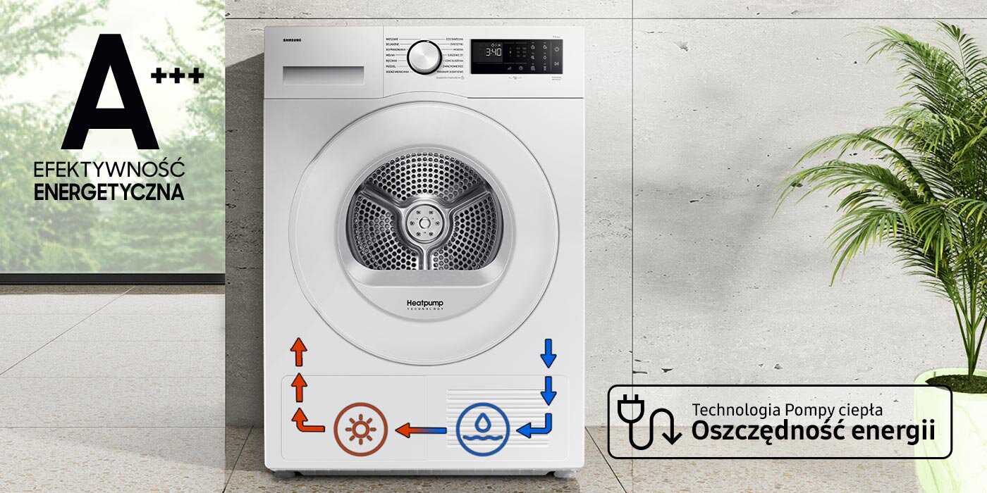 Na obrazie widoczna jest biała suszarka z panelem sterowania i okrągłym bębnem. Obok suszarki znajdują się napisy: \'A+++ EFEKTYWNOŚĆ ENERGETYCZNA\' oraz \'Technologia Pompy ciepła Oszczędność energii\'.
