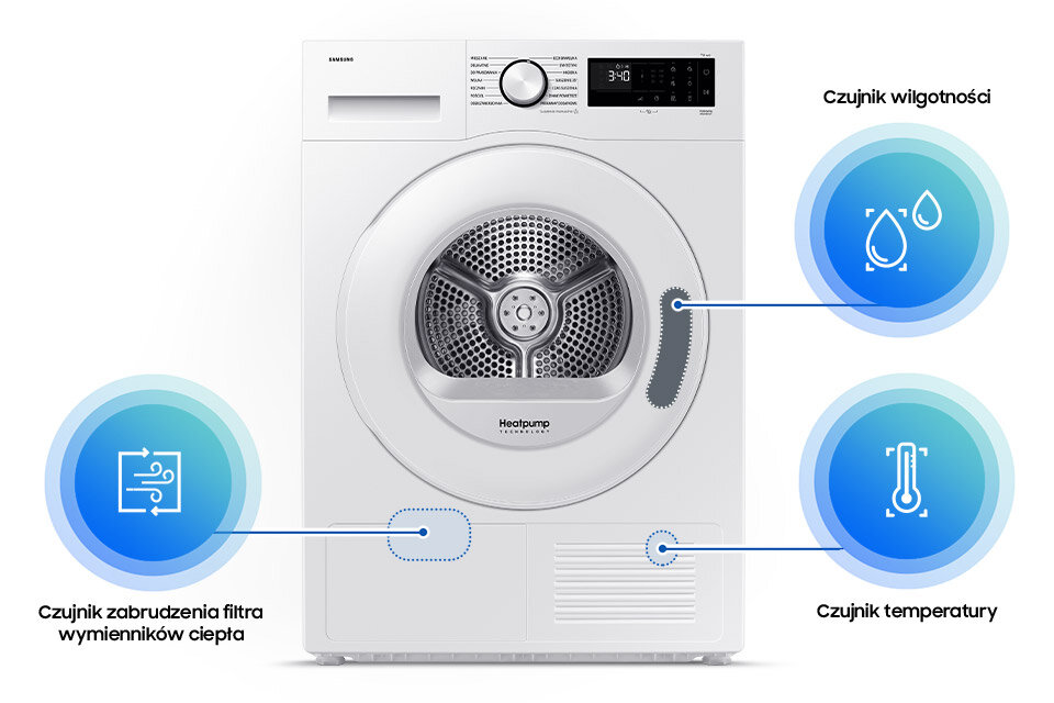Biała suszarka z okrągłym bębnem i panelem sterowania z wyświetlaczem. Widoczne są oznaczenia: \'Czujnik zabrudzenia filtra wymienników ciepła\', \'Czujnik wilgotności\', \'Czujnik temperatury\'.