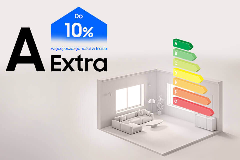 Klasa A - Oszczędność Energii Obraz przedstawia napis \'A Extra\' oraz \'Do 10% więcej oszczędności w klasie\' na tle schematu pokoju z sofą i stolikiem. Po prawej stronie widoczna jest skala energetyczna od A do G w kolorach od zielonego do czerwonego.