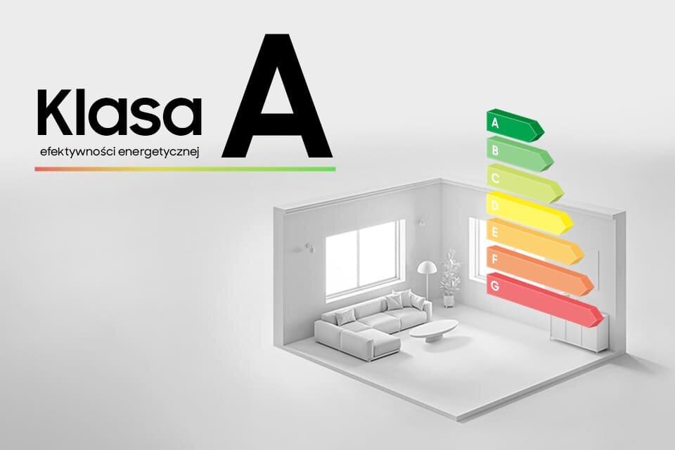klasa energetyczna A Pralki Bespoke