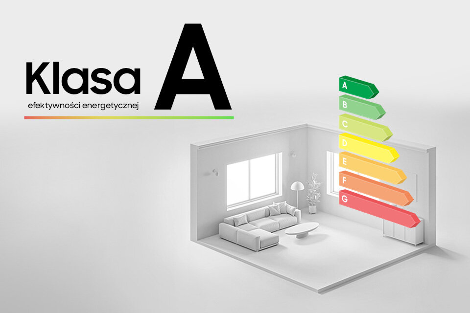 klasa energetyczna A