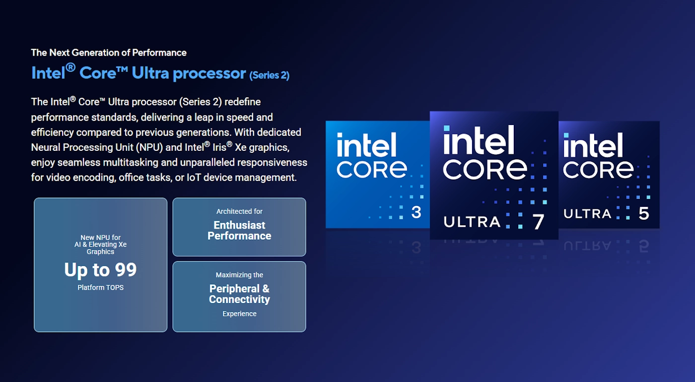 Grafika przedstawia informacje o procesorze Intel Core Ultra (Seria 2), podkreślając jego wydajność i zastosowanie w wielozadaniowości oraz zarządzaniu urządzeniami IoT. Widoczne są także logotypy Intel Core z oznaczeniami 3, Ultra 7 i Ultra 5.