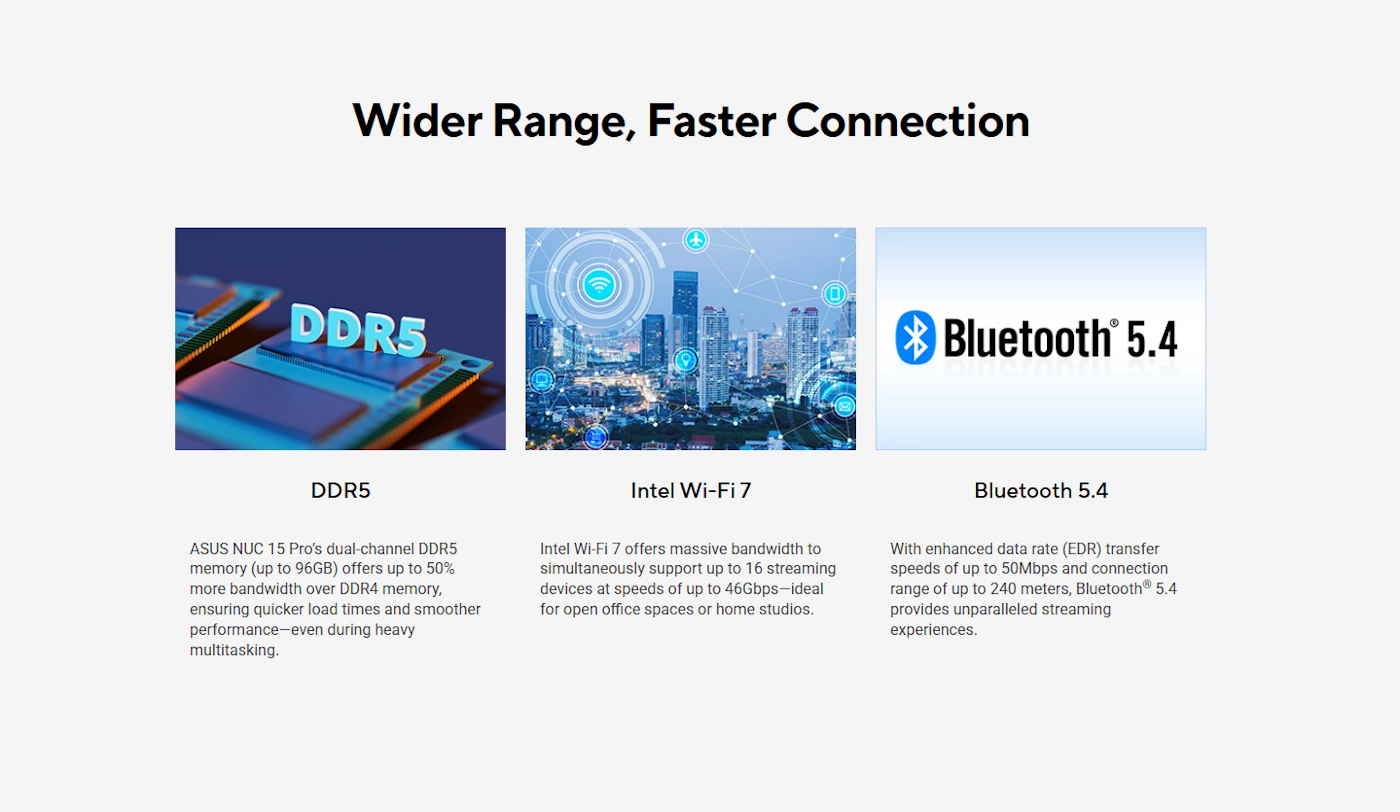 Obraz przedstawia trzy sekcje z napisami: \'DDR5\', \'Intel Wi-Fi 7\' i \'Bluetooth 5.4\'. Każda sekcja zawiera krótki opis technologii oraz zdjęcie ilustrujące temat.