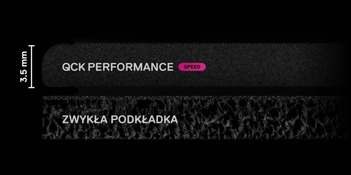 STEELSERIES QcK Performance Speed Pianka neoprenowa Antypoślizgowy spód gumy neoprenowej - porównanie przekroju zwykłej podkładki i podkładki qck performance