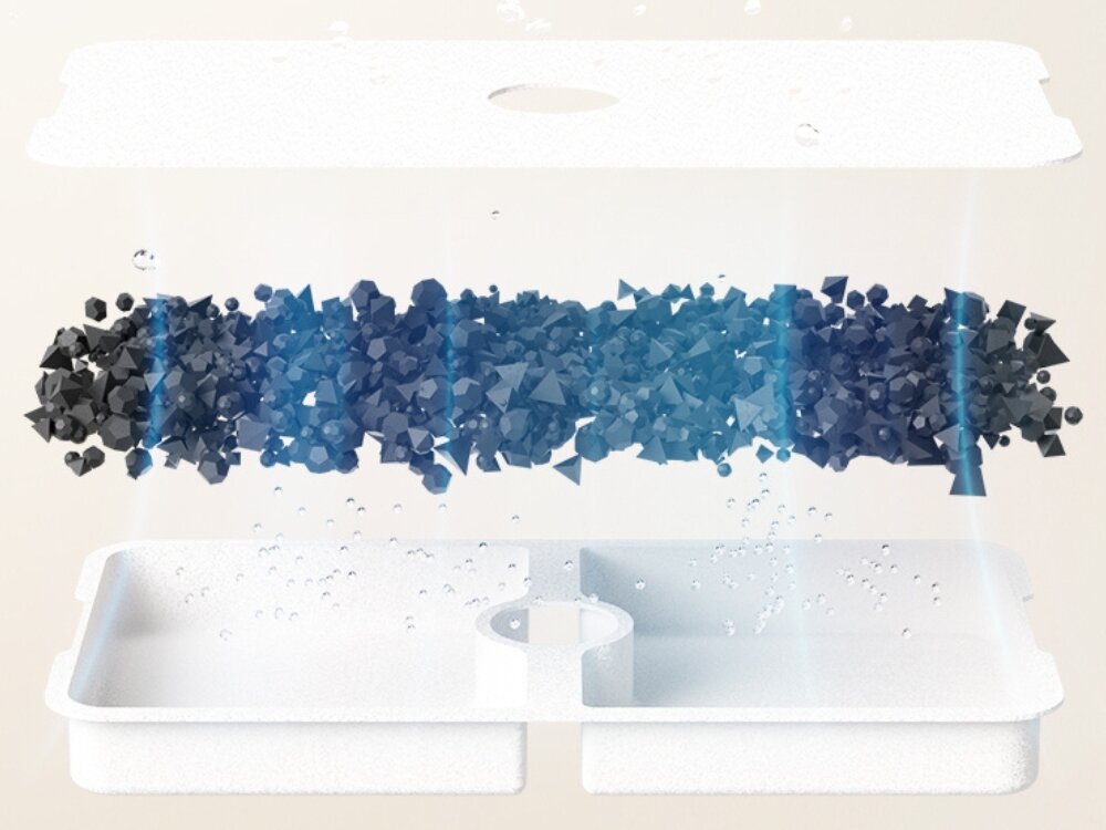 Filtr do fontanny ENABOT
                grafika przedstawiająca budowę filtra trójwarstwowy system oczyszczania klarowna woda utrzymanie higieny