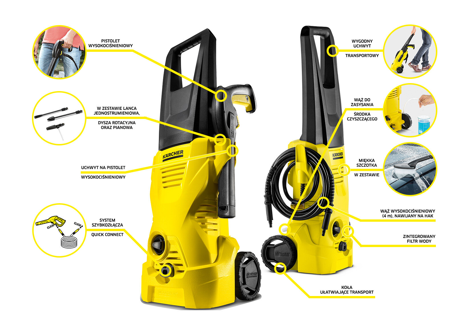 Myjka ciśnieniowa KARCHER K2 Car cechy