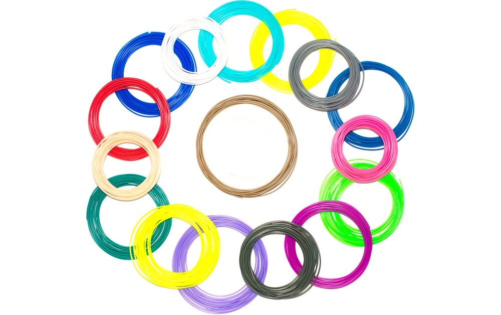 Filament MY FIRST FP8001AC-CC01 PLA, Średnica 1.75 mm, 0.09 kg 6 szt. biodegradowalny, nietoksyczny, odpowiedni dla dzieci, bezpieczny