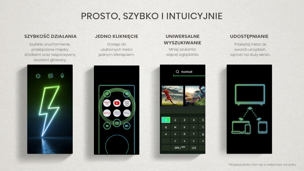 Laser TV HISENSE 100L5ND - Prosta obsługa, cztery smartfony