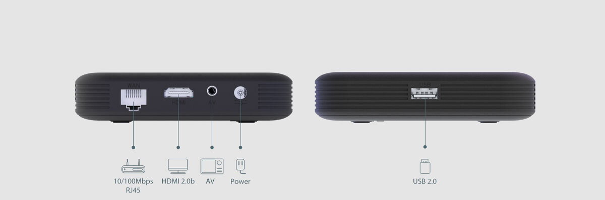 Odtwarzacz multimedialny 4K ZTE Android TV Box ZXV10 B866V2K - Bogaty wybór złączy, urządzenie pokazujące ilość złącz