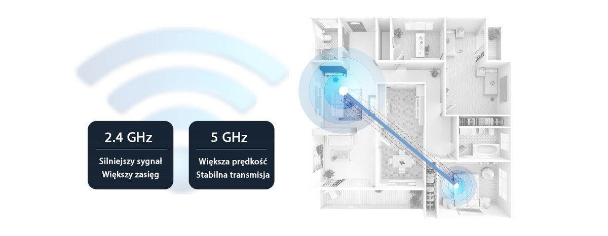 Odtwarzacz multimedialny 4K ZTE Android TV Box ZXV10 B866V2K - Stabilne Wi-Fi bez zakłóceń, model domu pokazujący rozstawienie routera oraz urządzenia multimedialnego