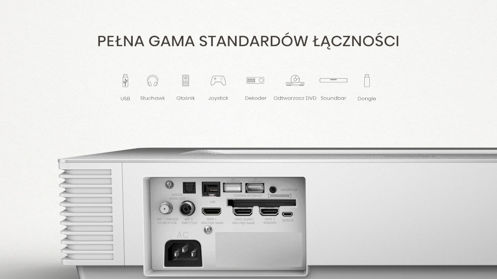 Laser TV HISENSE L5H - łączność