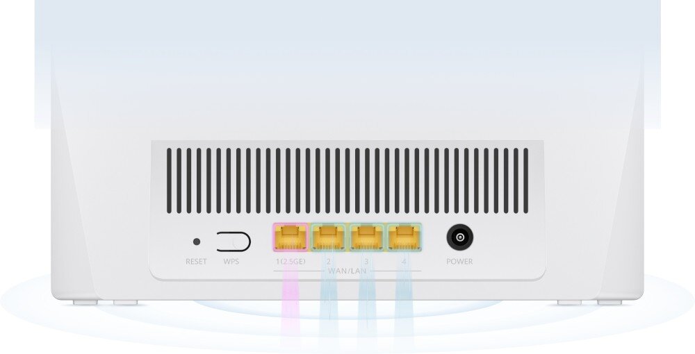 Router HUAWEI BE3 BE3600 Widok tylnego panelu routera z czterema portami sieciowymi, gniazdem zasilania oraz przyciskami 'Reset' i 'WPS'. Jeden z portów oznaczony jako '2.5G', porty, złacza, prędkość