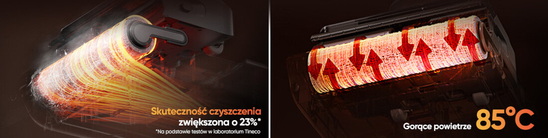 Odkurzacz TINECO Floor One S7 Stretch Higieniczne czyszczenie szybkie suszenie System FlashDry 85°C wałek czyszczony gorącą wodą suszenie czas