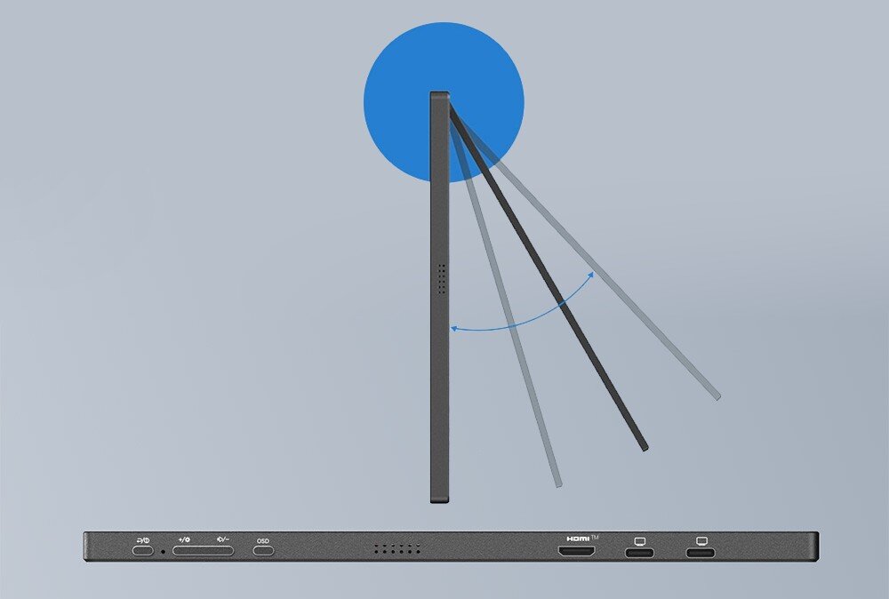 Monitor ARZOPA A3C Pro Rysunek przedstawiający profil monitora z regulowanym kątem nachylenia oraz widok z dołu pokazujący rozmieszczenie portów i przycisków, smukła konstrukcja, podpórka, kable