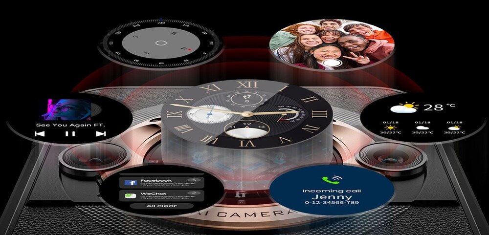 Obraz przedstawia interfejs smartfona z różnymi aplikacjami i funkcjami, takimi jak zegar analogowy, odtwarzacz muzyki, prognoza pogody, powiadomienia z mediów społecznościowych oraz przychodzące połączenie od \'Jenny\'.