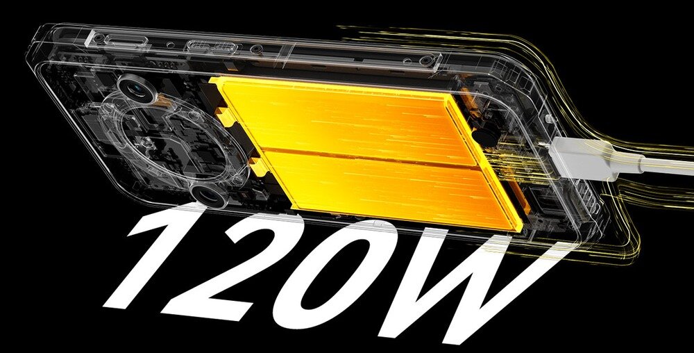 Obraz przedstawia przezroczysty smartfon z widocznymi wewnętrznymi komponentami, podłączony do kabla. Na pierwszym planie widoczny jest duży napis \'120W\'.