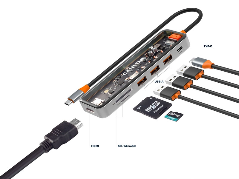 Obraz przedstawia transparentny hub USB-C z widocznymi portami HDMI, SD/MicroSD, USB-A oraz TYP-C. Obok znajdują się kable i karta microSD z adapterem.