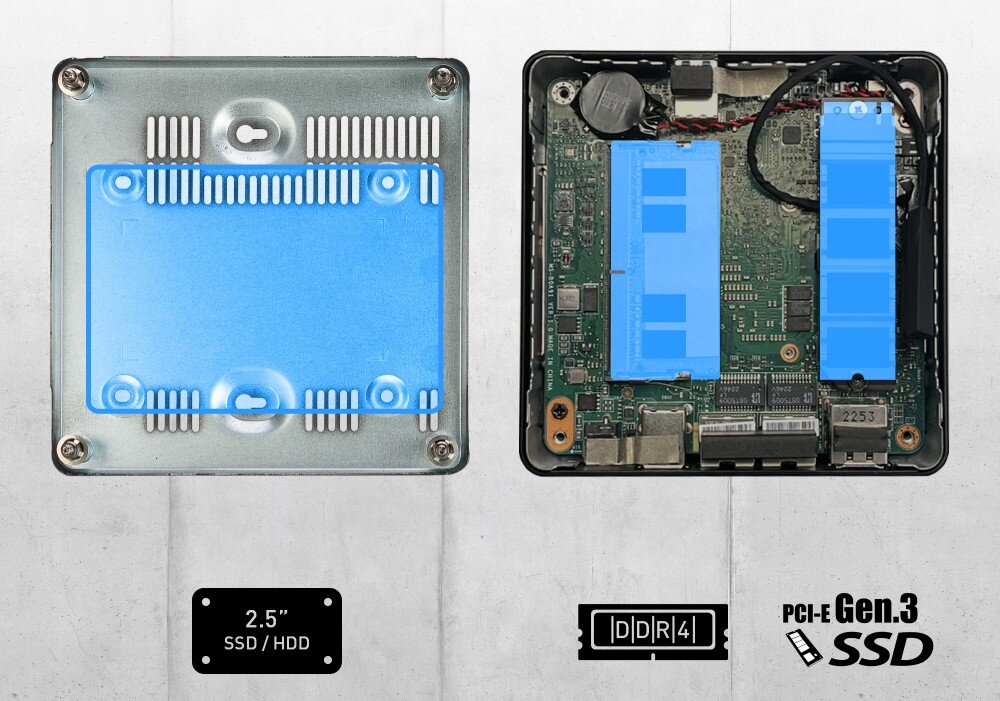Komputer MSI Cubi N ADL-001BEU-RD Widok wnętrza urządzenia z zaznaczonym miejscem na pamięć RAM, dysk SSD w formacie M.2 i dysk 2,5 cala, dysk, interfejs, pojemność, rozbudowa