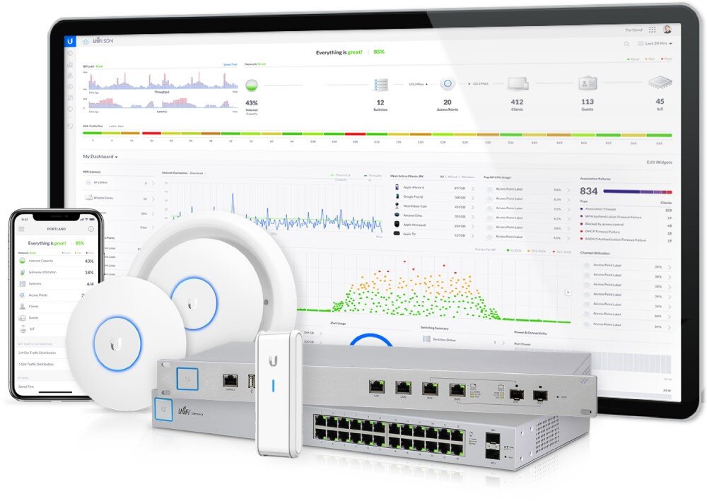 Router UBIQUITI UniFi Dream 7 (UDR7) Monitor i telefon wyświetlające statystyki sieci w otoczeniu białych urządzeń takich jak kamery i przełączniki