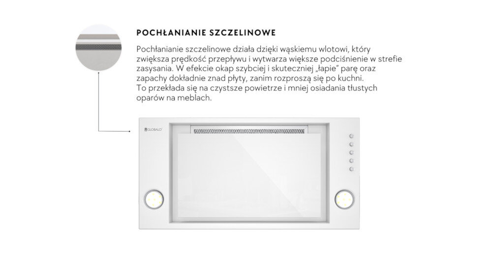 Okap GLOBALO Desolero 90.2 Biały Grafika objaśnia działanie pochłaniania szczelinowego w okapie, pokazując wlot i opisując zwiększoną skuteczność zasysania pary oraz zapachów wyciąg pochłaniacz filtr aluminiowy opcjonalnie węglowy wydajność 555 m3/h usuwanie zapachów świeże powietrze
