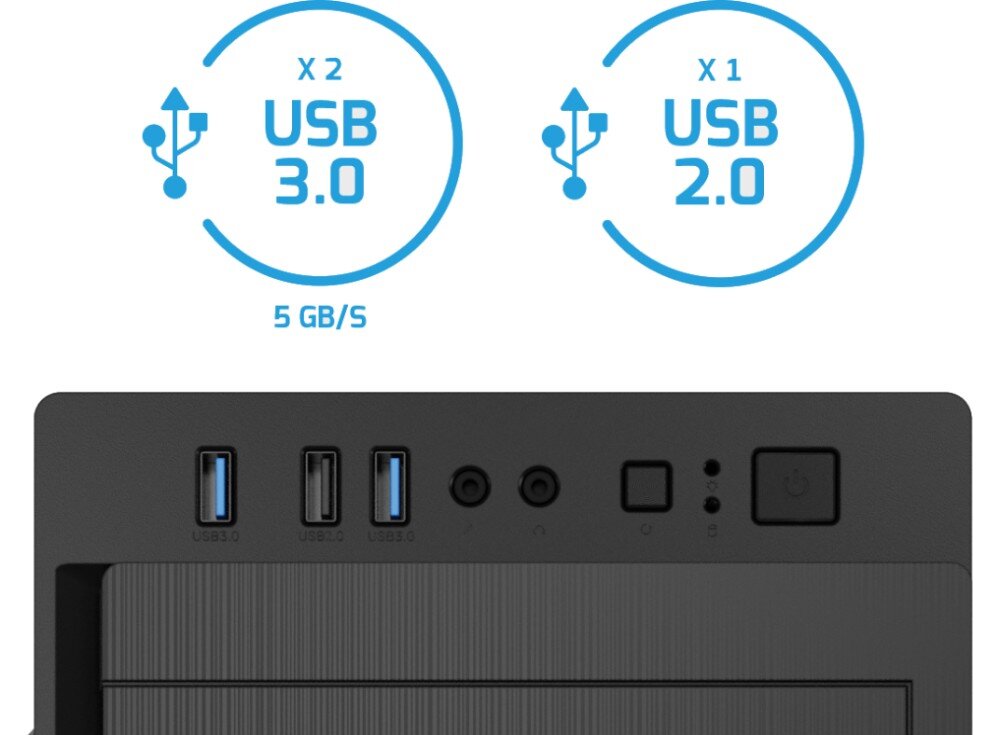 Obudowa NATEC Aracanta Zbliżenie na górny panel obudowy komputerowej z trzema portami USB, gniazdami audio i przyciskiem zasilania, nad nimi grafika informująca o dwóch portach USB 3.0 i jednym USB 2.0, porty, gniazda, przepustowość