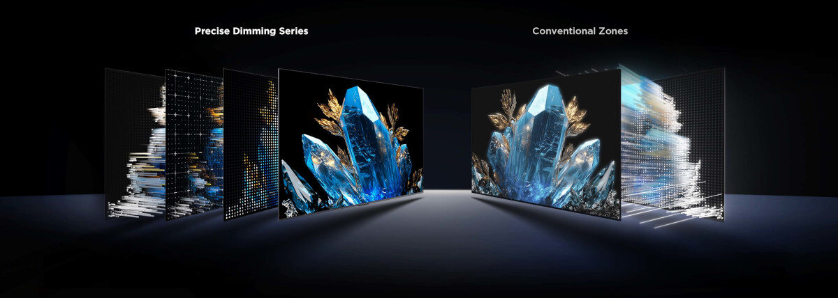 Telewizor TCL 98C7K - Mistrzowska jakość obrazu, porownanie dwóch technologii wyświetlanego obrazu