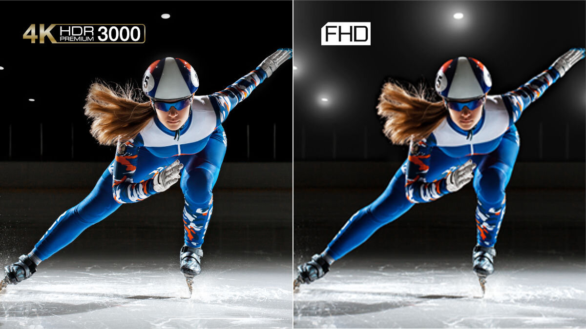 Telewizor TCL 98C7K - Kontrast, który robi różnicę, łyzwiarka pokazana w dwóch kadrach, 4k i full hd