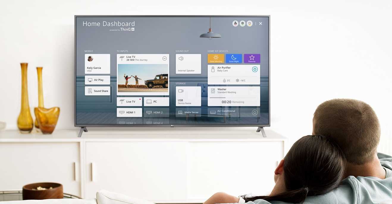 Na obrazie widać duży telewizor z wyświetlonym interfejsem \'Home Dashboard\' z różnymi opcjami, takimi jak \'Live TV\', \'Air Purifier\' i \'Weather\'. Przed telewizorem siedzą dwie osoby, patrząc na ekran.