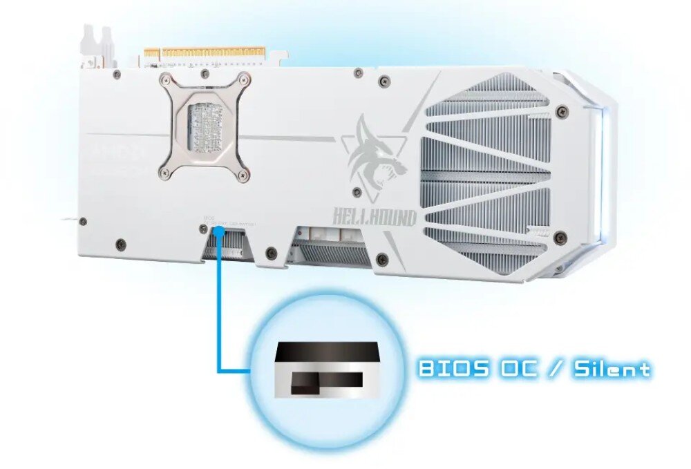 Karta graficzna POWERCOLOR Radeon RX 9070 XT Hellhound Spectral White 16GB Tylny panel karty graficznej z widocznym logo wilka i przełącznikiem trybu BIOS, zaznaczonym w okręgu z podpisem 'BIOS OC / Silent', tryby, profile BIOS